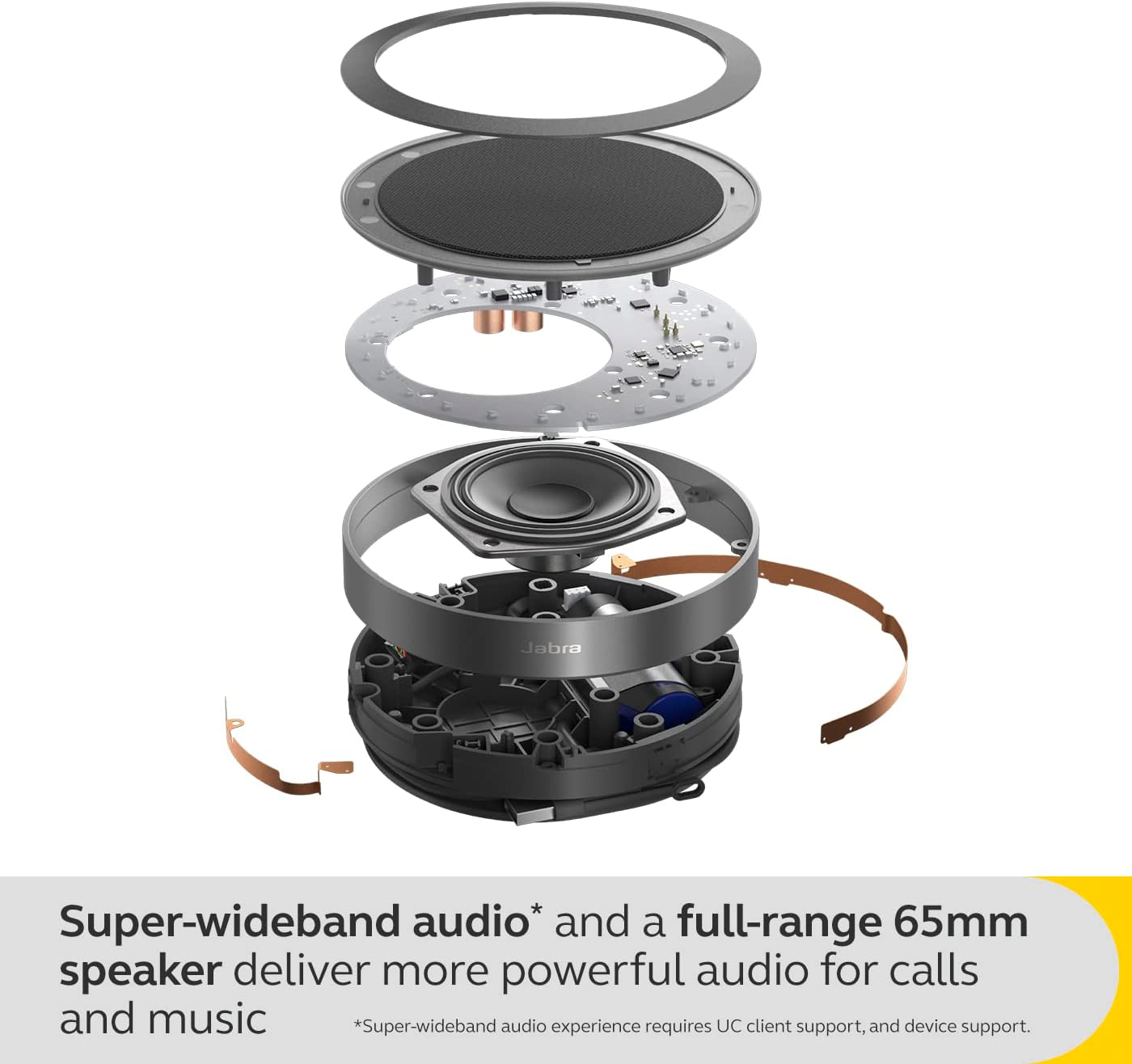 Jabra Speak2 75 SE (Second Edition) Wireless Bluetooth Speakerphone - 4 Noise-Cancelling Mics, 65mm Speakers - New Linking Feature - USB-A Dongle - Works with Zoom and Google Meet - Dark Grey - Image 7