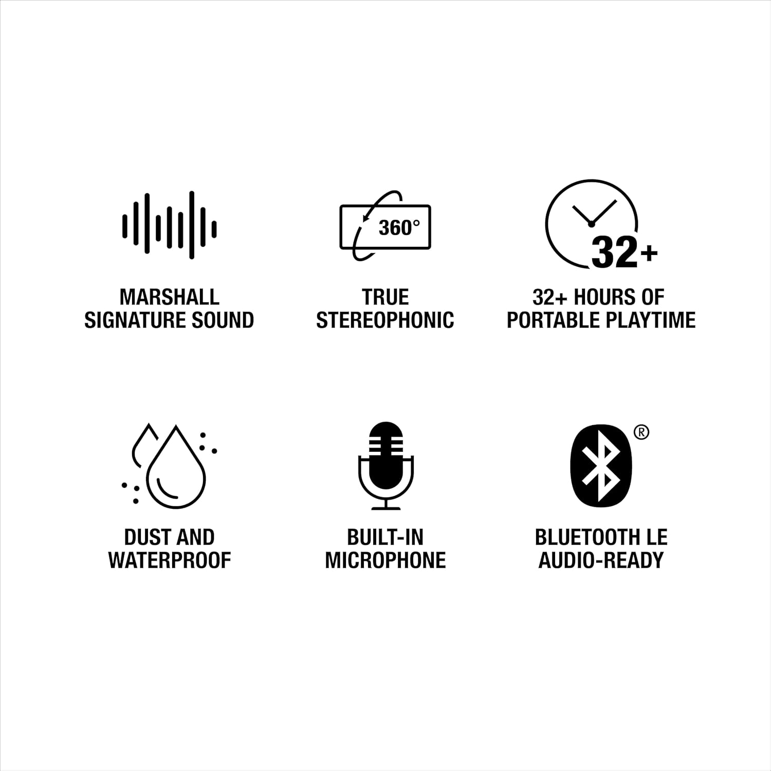 Marshall Emberton III Portable Bluetooth Speaker - Rugged Waterproof/Dust-Proof Design | Loud Stereo Sound, Deep Bass | Compact and Wireless for Travel and Outdoors - Cream - Image 12