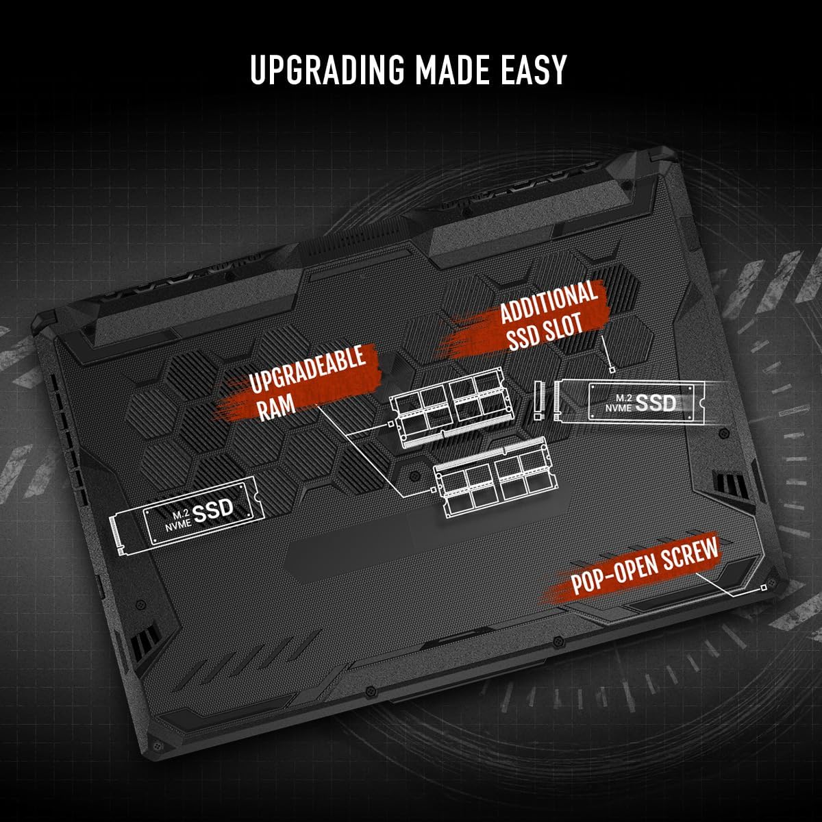 ASUS TUF Gaming A15 Gaming Laptop, 15.6” FHD 16:9 144Hz Display, AMD Ryzen™ 5 7535HS Processor, NVIDIA® GeForce RTX™ 3050, 16GB DDR5, 512GB PCIe® Gen 4.0 SSD, Wi-Fi 6, Windows 11 Home, FA506NC-DS53 - Image 7