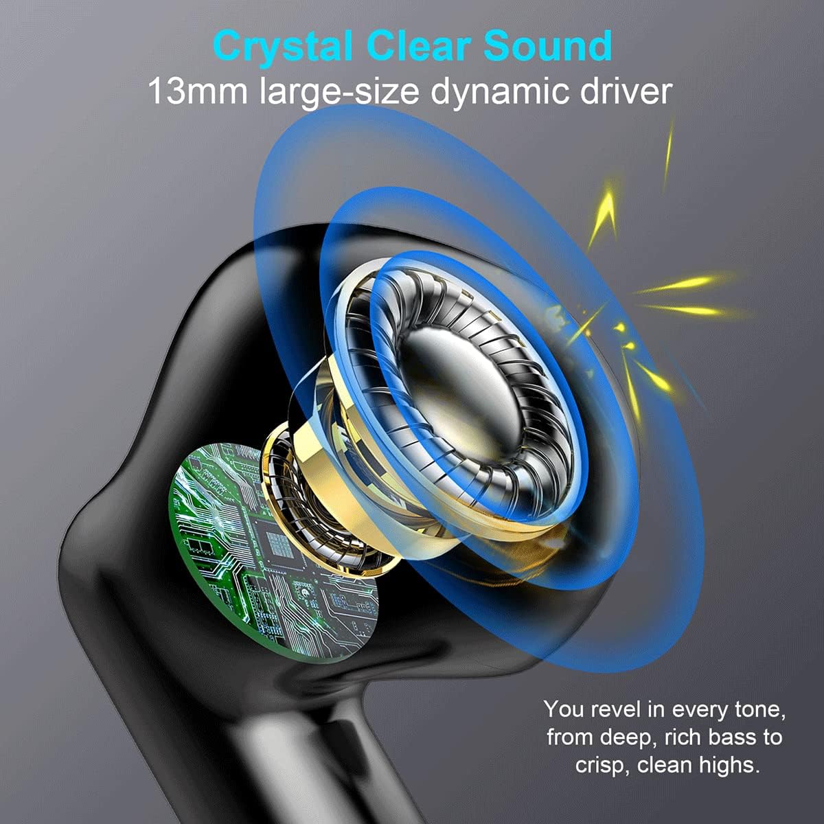 Wireless Earbuds, Bluetooth 5.4 Earbuds Stereo Bass, Bluetooth Headphones in Ear Noise Cancelling Mic, Earphones IP7 Waterproof Sports, 32H Playtime USB C Mini Charging Case Ear Buds for Android iOS - Image 3