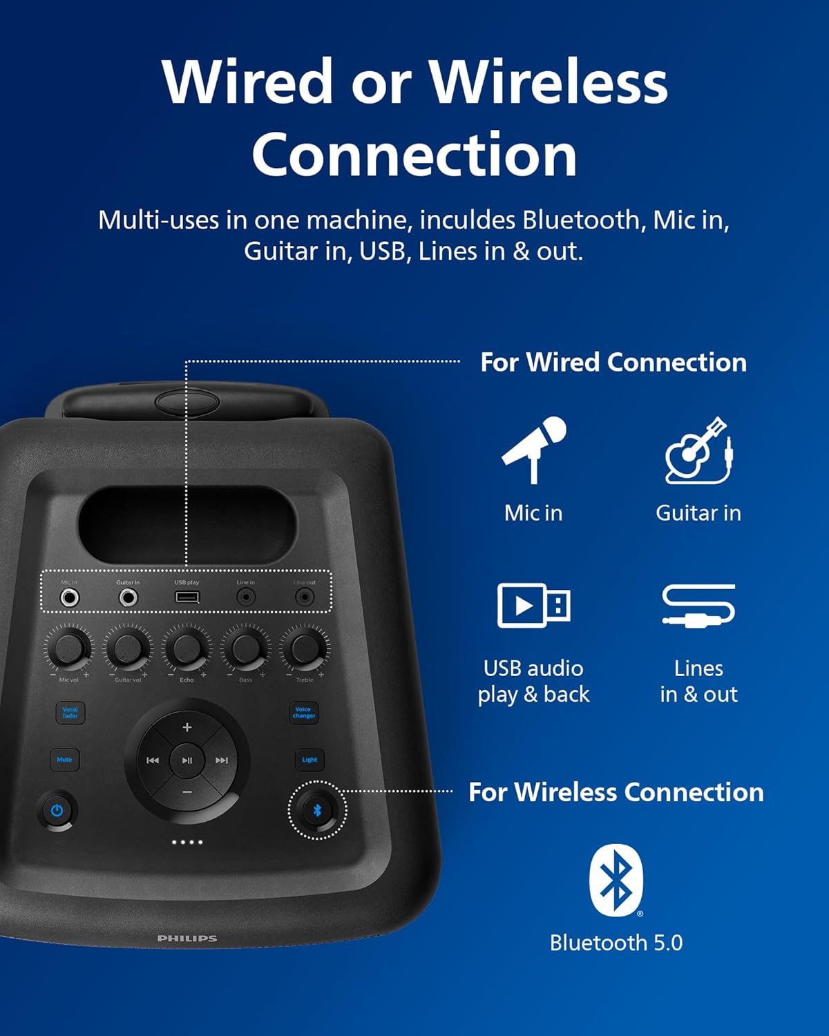 Philips X5206 Bluetooth Party Speaker - 14 Hours Play Time, Deep Bass, Party Lights, Karaoke Effects, Mic & Guitar Input, 80W Max Power, Black - Image 7