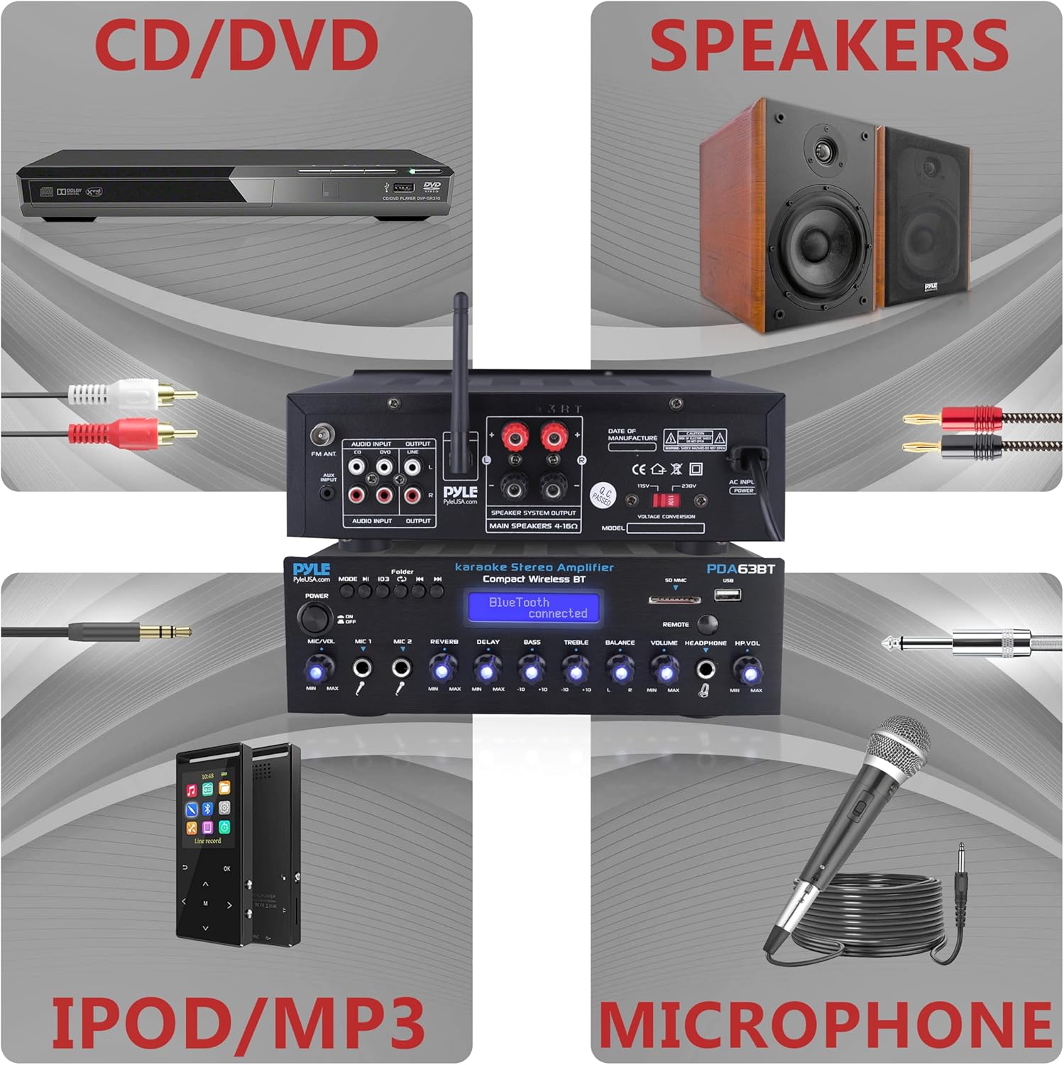 Pyle Wireless BT Stereo Amplifier - Multi Channel, 200 Watt Power, Home Audio Receiver System with FM Radio, BT, USB SD, AUX, RCA, Mic-in, BT and FM Antenna - Image 3