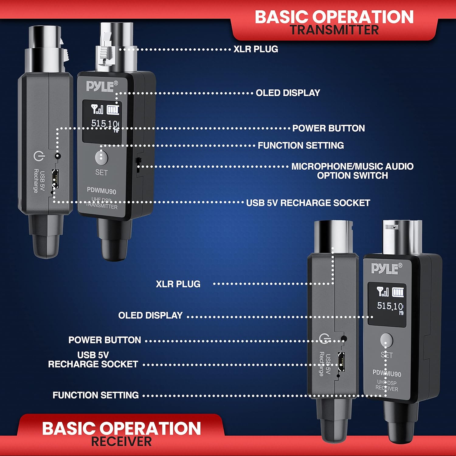 Pyle Multifunctional UHF Wireless XLR Adapter System,Transmitter And Receiver For Dynamic Microphones And Music Sources,48k Frequency Signal Transmission,USB Recharge Capable,90 Feet Range,Dark Gray - Image 2