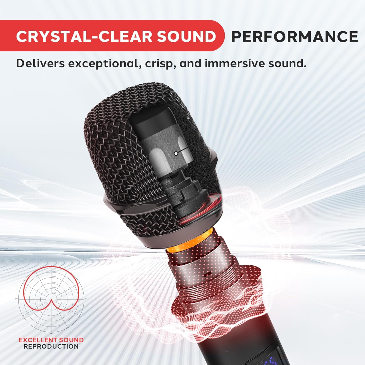 Pyle Digital Wireless Microphone System with Bluetooth - Includes 2 Dynamic UHF Handheld Mics, Portable Long-Range Receiver w/Built-in Echo Effect - for Live Pro Audio, Karaoke, Studio - PDWM813BK - Image 2