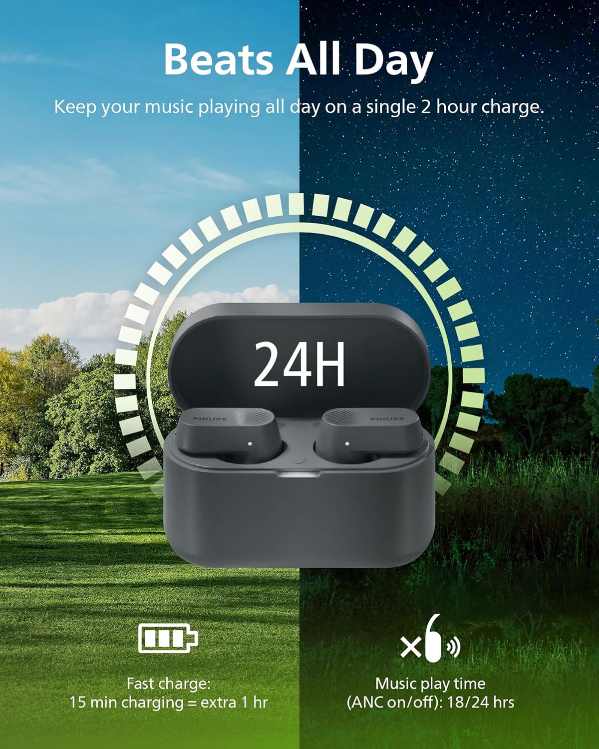 Philips TAT3519 Wireless Earbuds,True Wireless Headphones with Noise Canceling Pro,Dynamic Bass,Clear Call,24 H Battery Life,Fast Charging,Bluetooth 5.3,IPX4,App/Touch Control,Black - Image 5