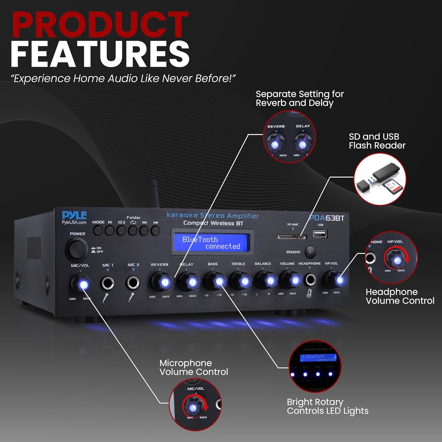 Pyle Wireless BT Stereo Amplifier - Multi Channel, 200 Watt Power, Home Audio Receiver System with FM Radio, BT, USB SD, AUX, RCA, Mic-in, BT and FM Antenna - Image 6