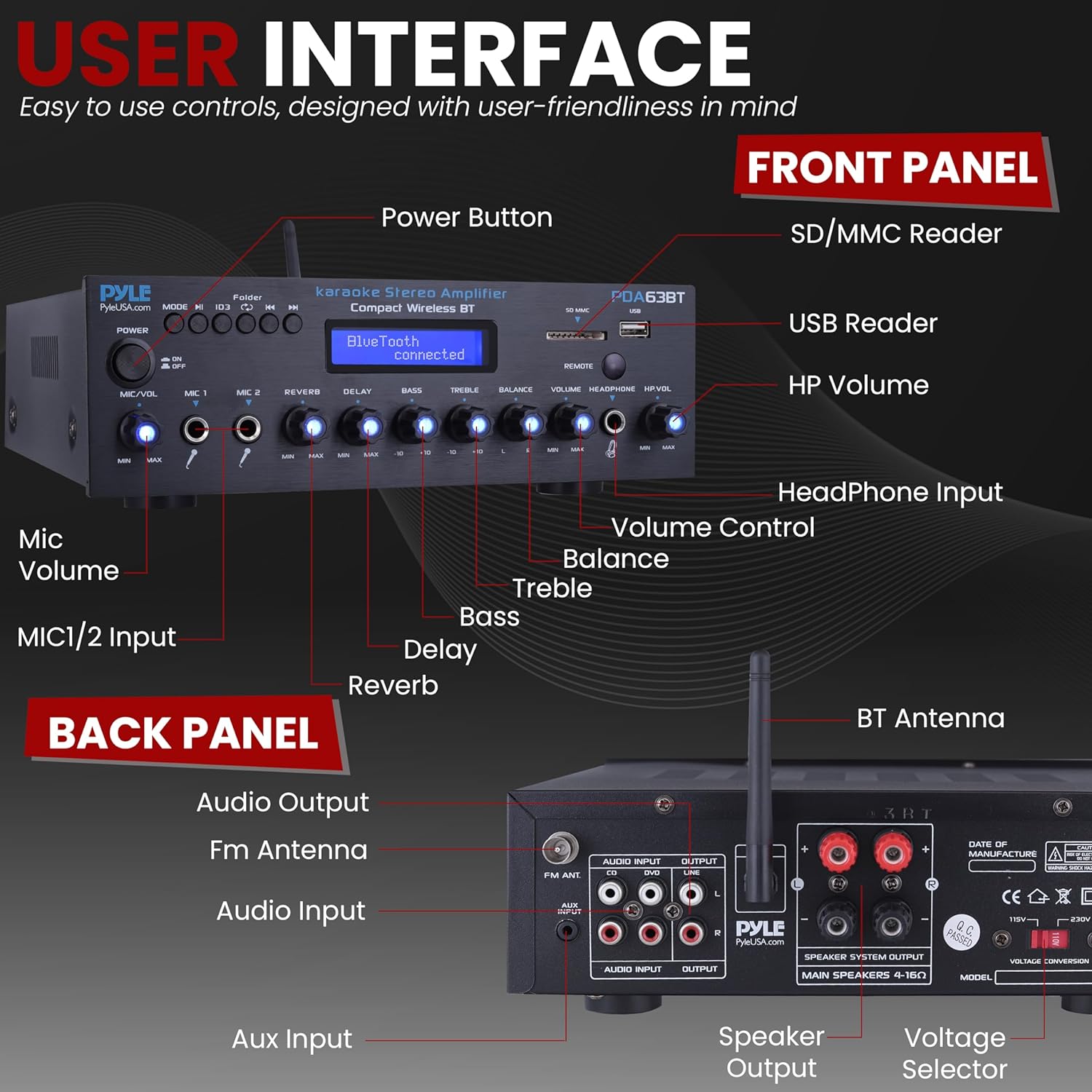 Pyle Wireless BT Stereo Amplifier - Multi Channel, 200 Watt Power, Home Audio Receiver System with FM Radio, BT, USB SD, AUX, RCA, Mic-in, BT and FM Antenna - Image 2