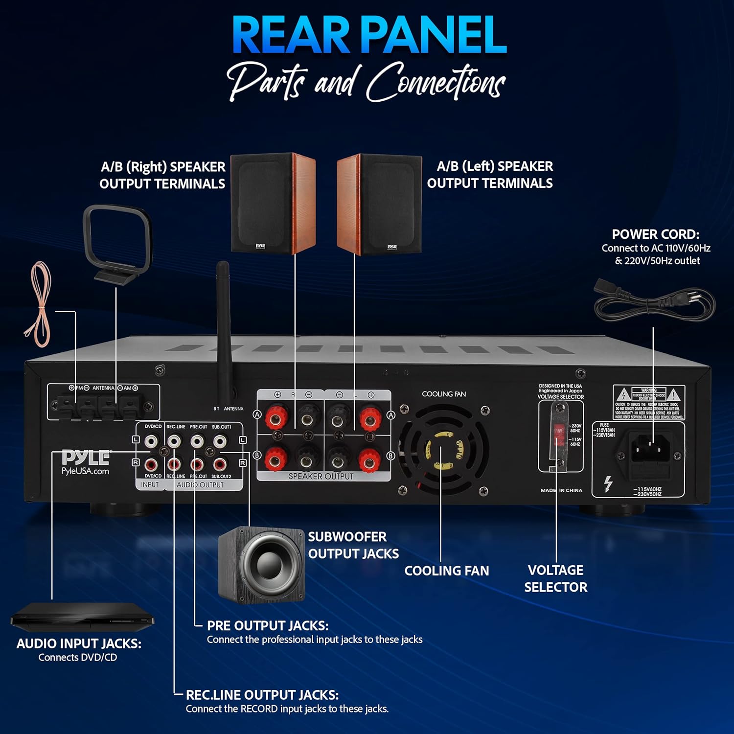 Pyle Bluetooth Home Stereo Amplifier - Hybrid Multi-Channel 3000 Watt Power Amplifier Home Audio Receiver System w/ AM/FM Radio, MP3/USB,AUX,RCA Karaoke Mic in - Rack Mount, Remote - P3301BAT - Image 3