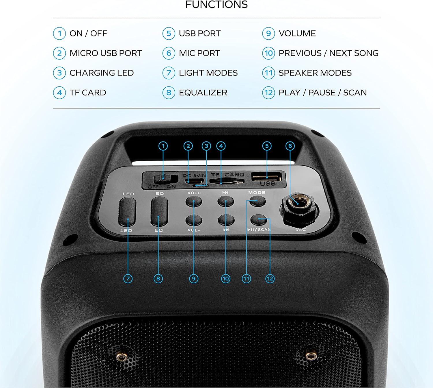 Coby Blaze Light-Up Bluetooth Speaker, Wireless Portable Speaker with 3 Light Modes, Built-in Mic Input, FM Radio, and Handle, Karaoke Box, 7-Hour-Use Rechargeable Battery, Micro USB Port, TF Card - Image 4